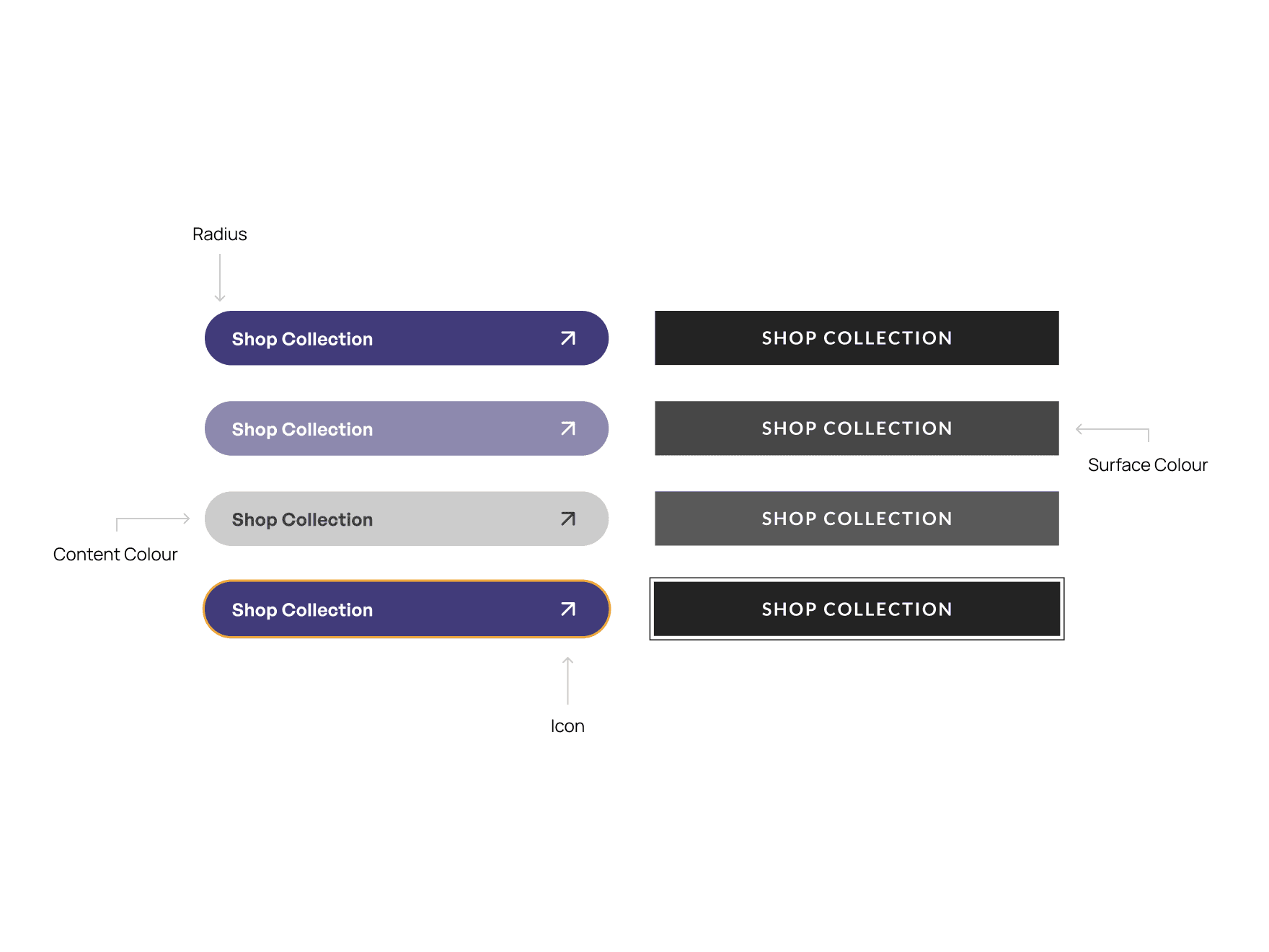Brand tokens and theming system
