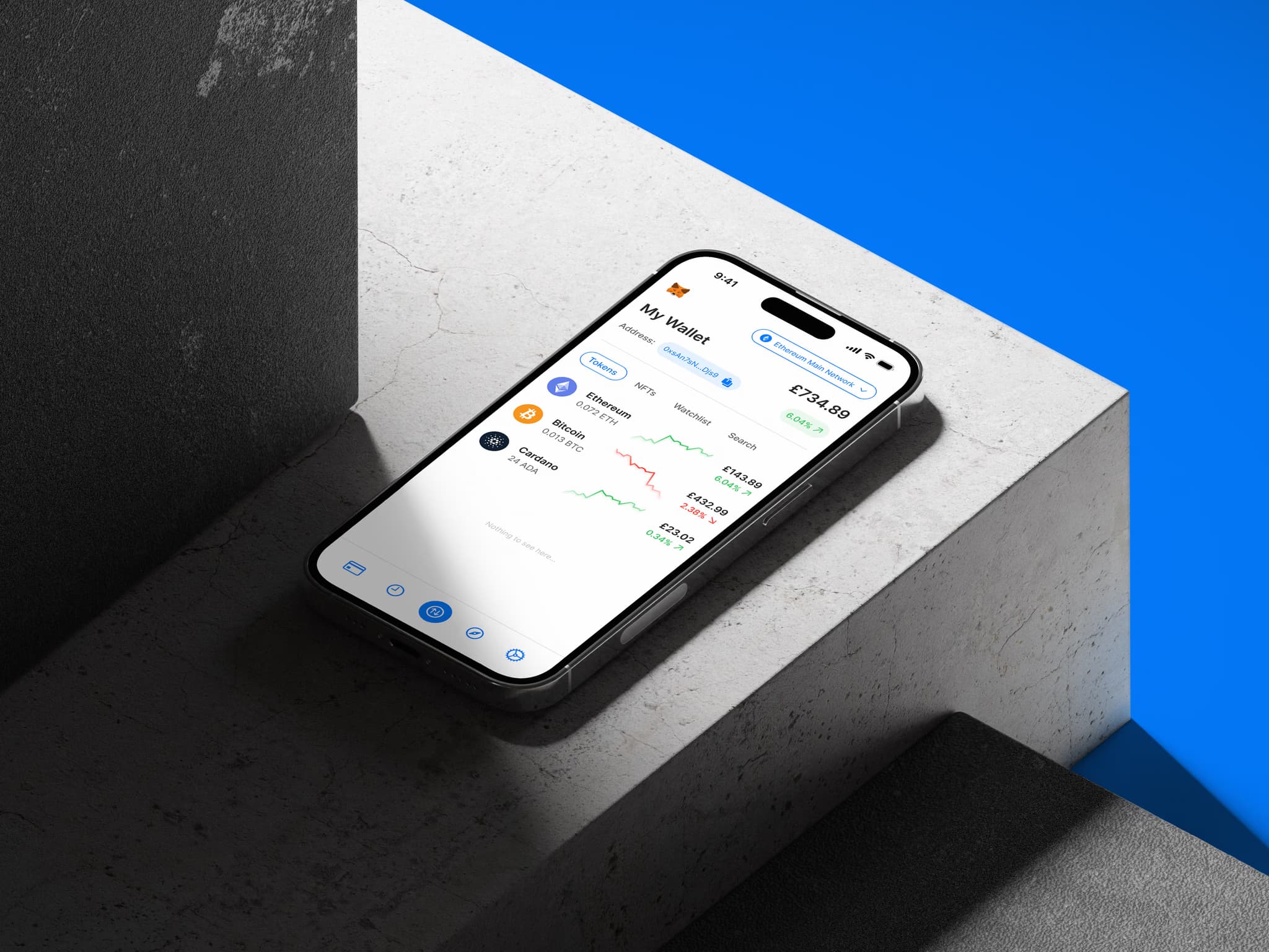 MetaMask background overview